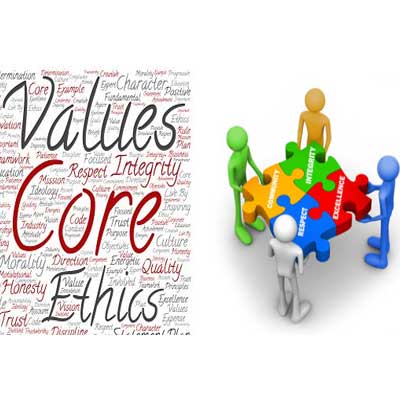 Values and Ethics